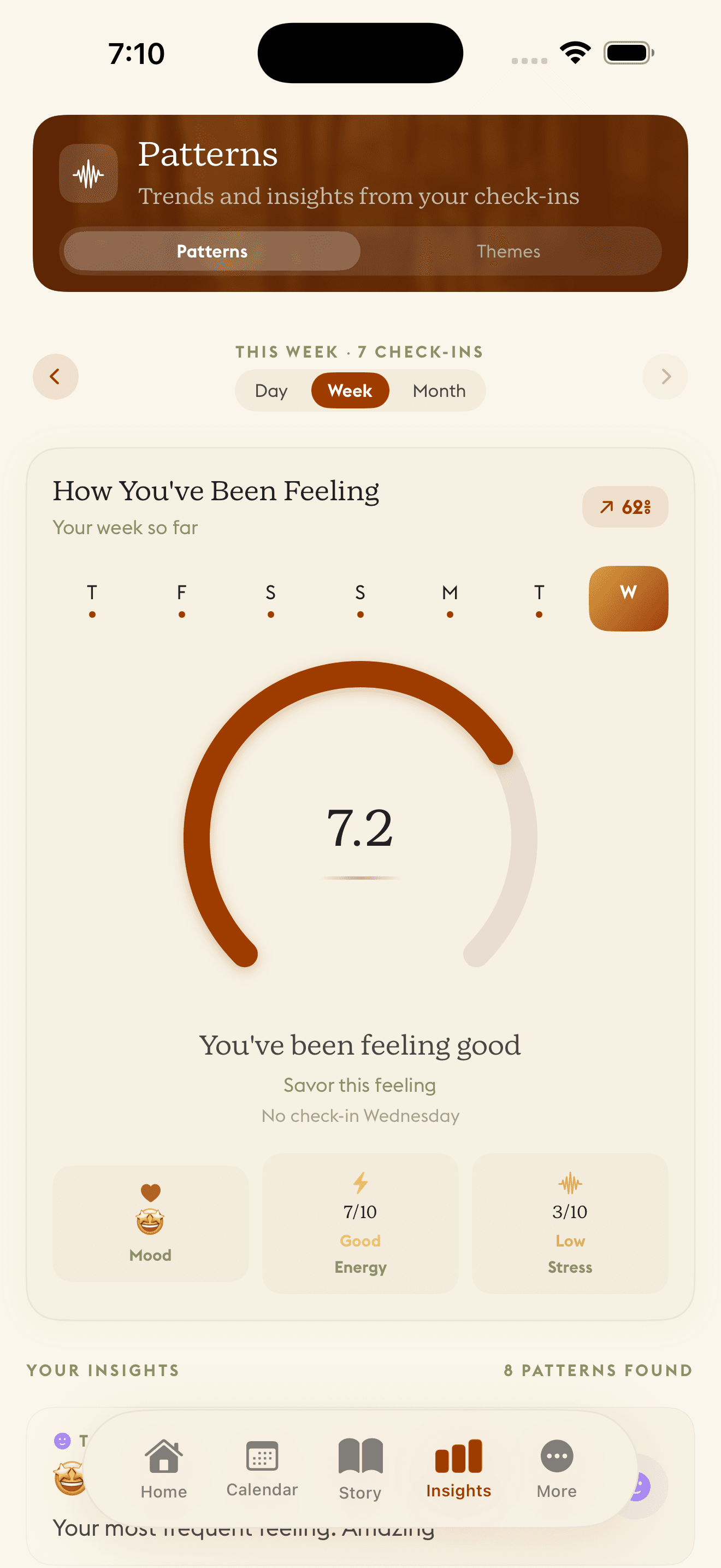 Daylogue Patterns view with mood gauge showing weekly wellness score, energy and stress metrics, and check-in activity for emotional self-awareness